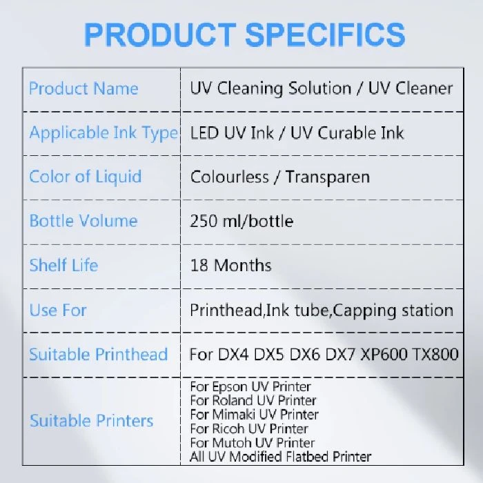 Čistilna tekočina za UV črnila za Epson DX4/5/6/7/10 1100mL, čistilna tekočina, UV črnila, Epson DX4/5/6/7/10, tiskalne glave, mašenje šob, čiščenje sistema, prehod na UV črnila, različne formulacije, Mutoh, Mimaki, Roland, Ricoh