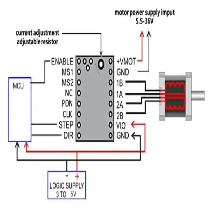 Driver za koračne motorje TCM2208 s hladilnikom, tcm2208, trinamic, driver koračni motor, hladilnik, ugodno, ceneje, prihranek, lokalno, ljubljana, 3d tiskalnik, industrijska avtomatizacija
