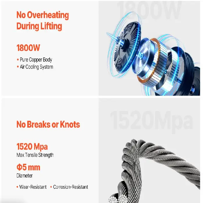 Električno dvigalo 1800W 500kg 30m na daljinsko upravljanje, električno dvigalo, 1800W dvigalo, 500kg električni vitel, daljinsko upravljanje, dvigalo za gradbišča, ceneje, ugodno, prihranek, lokalno, Ljubljana