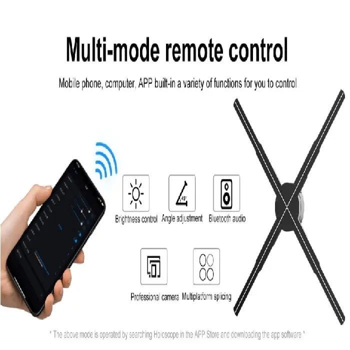 Najem hologramskega projektorja za ogleševanje 1 dan, najem hologramskega projektorja, oglaševanje, ugodno, prihranek, lokalno, Ljubljana