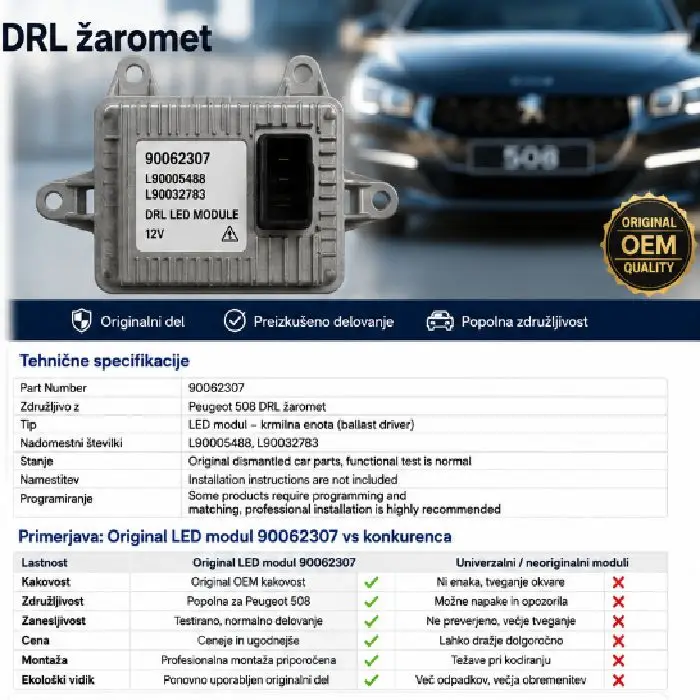 Original LED modul za Peugeot 508 DRL žaromet - krmilna enota 90062307 , Peugeot 508 DRL modul, LED modul 90062307, krmilna enota žarometa Peugeot, L90005488, L90032783, ceneje, ugodno, prihranek, lokalno, Ljubljana