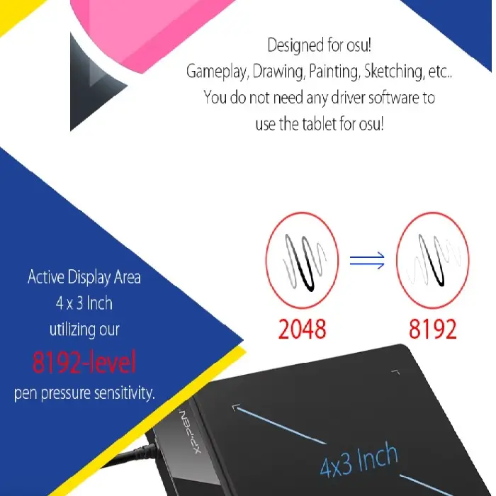 XPPen Star G430S Grafična tablica USB brez baterij, digitalna tablica, grafična tablica, ceneje, ugodno, prihranek, lokalno, ljubljana, 8192 nivojev pritiska, usb brez baterij, OSU! tablica, XP-Pen, prenosna tablica, profesionalna grafična tablica, risalna tablica, brez baterij, natančnost, kreativnost.